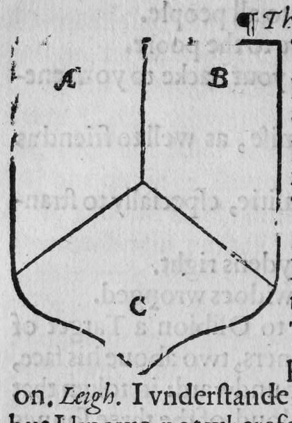 A shield marked A (dexter point), B (sinister point), C (base point).