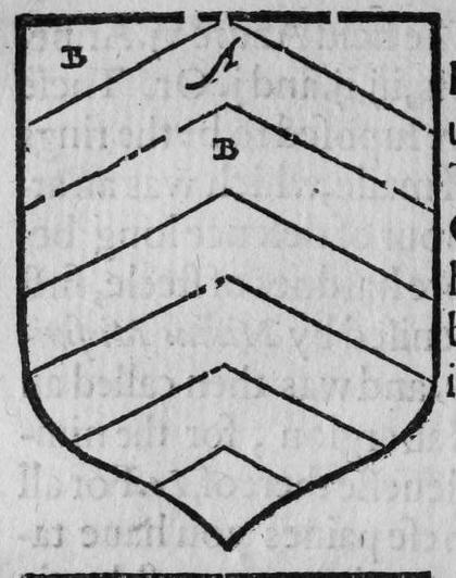 A shield Azure, three chevrons wavy, marked B, B.