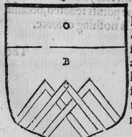 A shield Azure, a chief and three chevronnels, marked O, B.