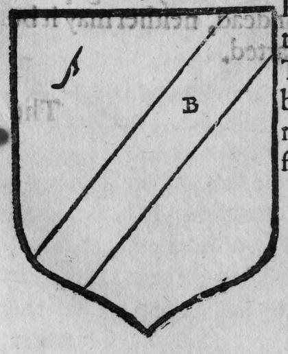 A shield Argent, a garter, marked A, B.