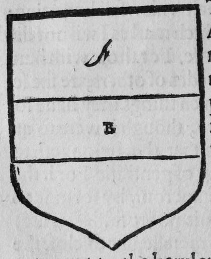 A shield Argent, a fesse, marked A, B.